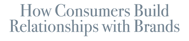 How Consumers Build Relationships with Brands