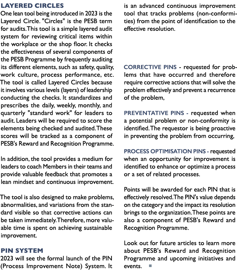 Layered Circles One lean tool being introduced in 2023 is the Layered Circle. \“Circles\" is the PESB term for audits...