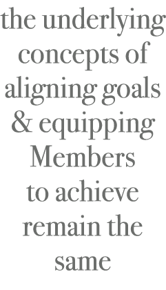 the underlying concepts of aligning goals & equipping Members to achieve remain the same