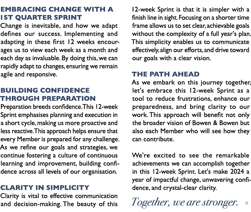 Embracing Change with a 1st Quarter Sprint Change is inevitable, and how we adapt defines our success. Implementing a...