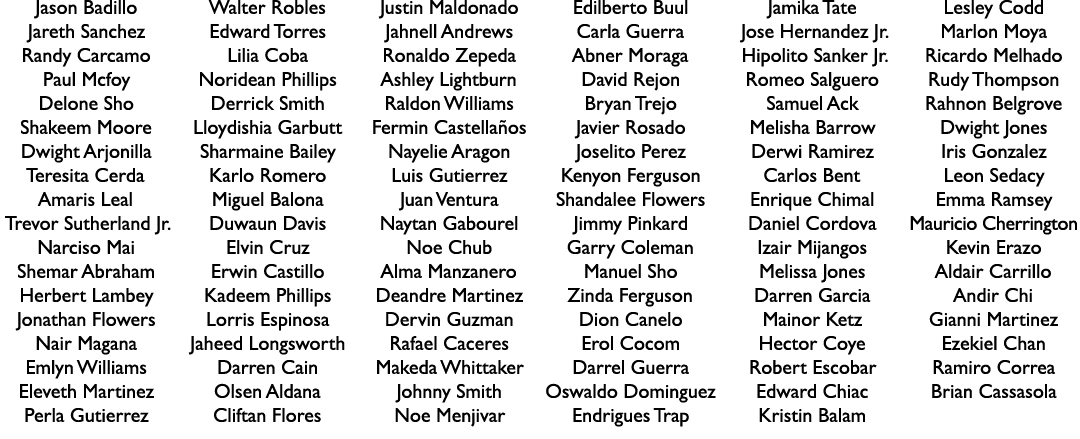 Jason Badillo Jareth Sanchez Randy Carcamo Paul Mcfoy Delone Sho Shakeem Moore Dwight Arjonilla Teresita Cerda Amaris...