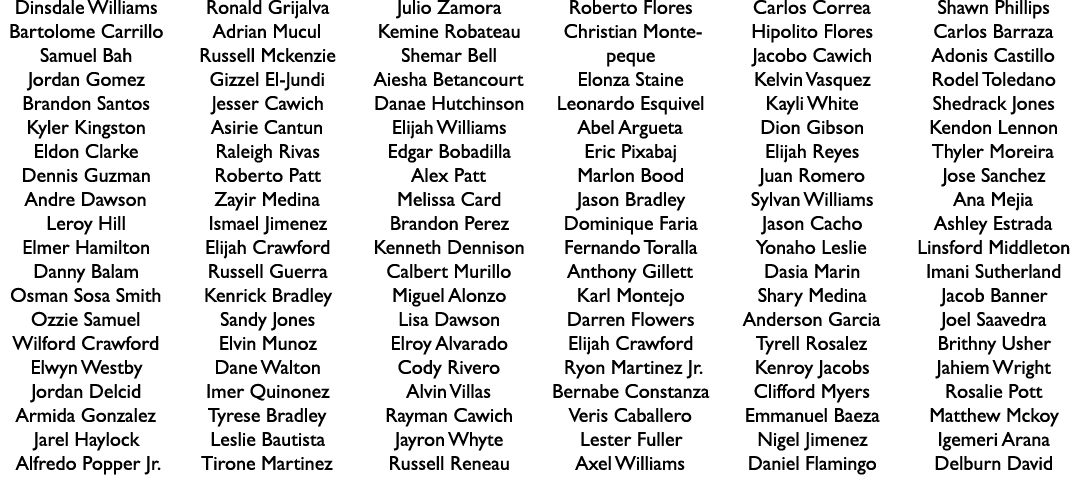 Dinsdale Williams Bartolome Carrillo Samuel Bah Jordan Gomez Brandon Santos Kyler Kingston Eldon Clarke Dennis Guzman...