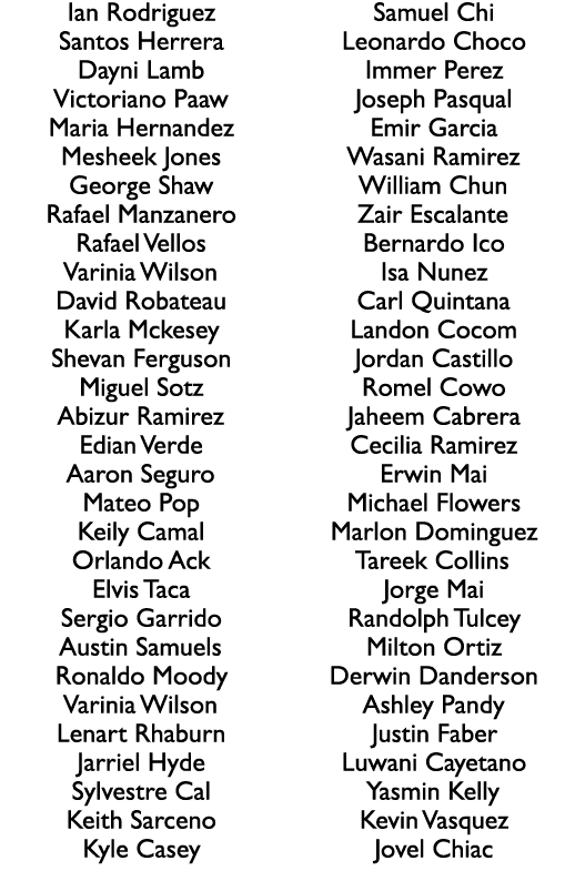 Ian Rodriguez Santos Herrera Dayni Lamb Victoriano Paaw Maria Hernandez Mesheek Jones George Shaw Rafael Manzanero Ra...