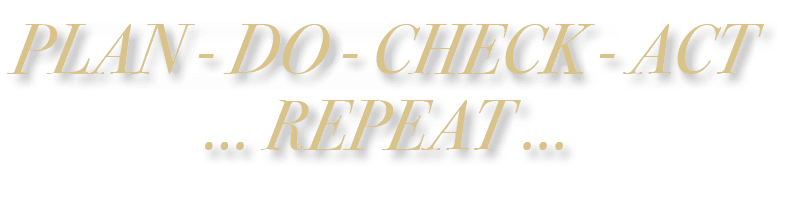 Plan Do Check Act … Repeat ...