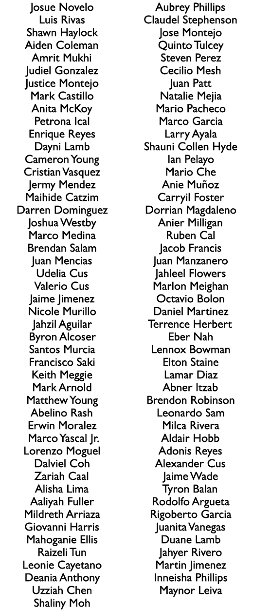 Josue Novelo Luis Rivas Shawn Haylock Aiden Coleman Amrit Mukhi Judiel Gonzalez Justice Montejo Mark Castillo Anita M...