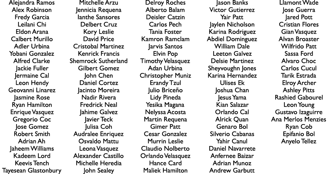 Alejandra Ramos Alex Robinson Fredy Garcia Leilani Chi Eldon Arana Calbert Murillo Adler Urbina Yobani Gonzalez Alfre...