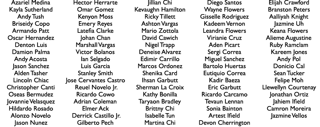 Azariel Medina Kayla Sutherland Andy Tush Briseidy Copo Armando Patt Oscar Hernandez Denton Luis Damion Palma Andy Ac...
