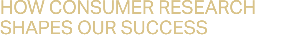 How Consumer Research shapes our Success